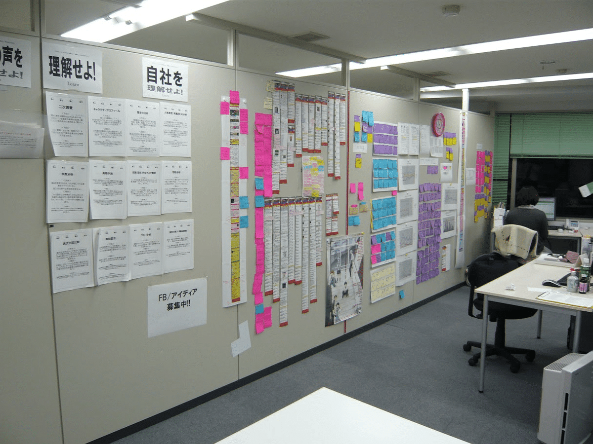書籍で学んだ集大成w